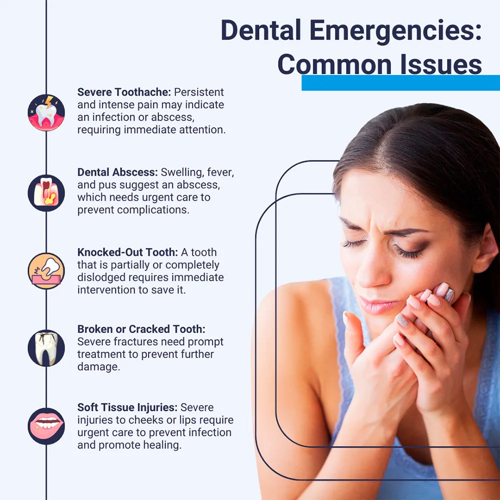 Most common dental emergencies treated at Dental Avenue Hospital Lahore – best dental hospital in Lahore for urgent toothache, broken tooth & emergency care
