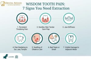 Wisdom Tooth Pain: 7 Signs You Need Extraction & What to Expect